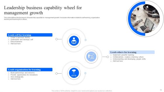 Business Capability Wheel Ppt PowerPoint Presentation Complete Deck With Slides