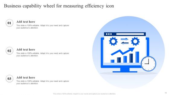 Business Capability Wheel Ppt PowerPoint Presentation Complete Deck With Slides