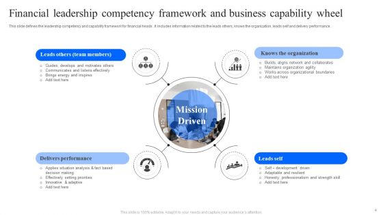Business Capability Wheel Ppt PowerPoint Presentation Complete Deck With Slides