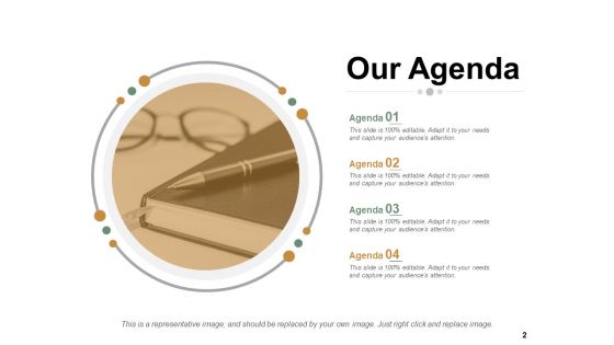 Business Capacity Ppt PowerPoint Presentation Complete Deck With Slides
