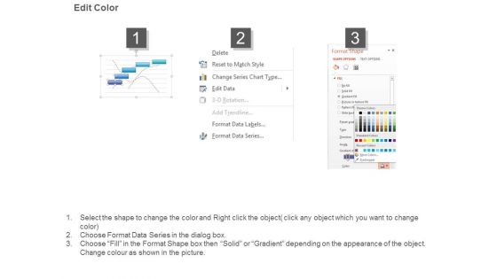 Business Capital Investors Graph Powerpoint Presentation