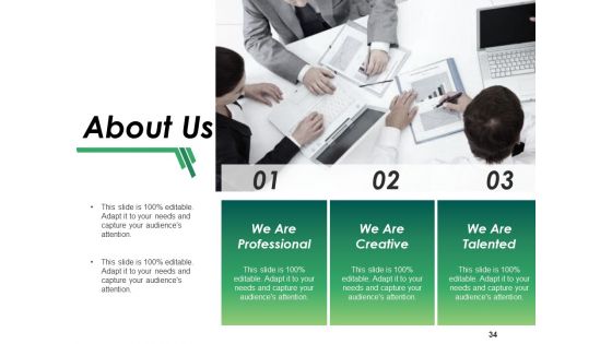 Business Capital Planning Ppt PowerPoint Presentation Complete Deck With Slides