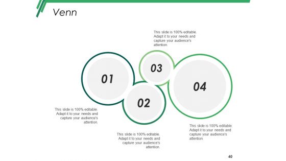 Business Capital Planning Ppt PowerPoint Presentation Complete Deck With Slides