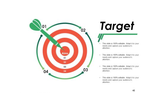 Business Capital Planning Ppt PowerPoint Presentation Complete Deck With Slides