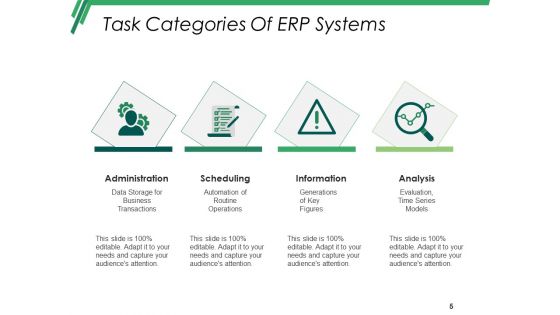 Business Capital Planning Ppt PowerPoint Presentation Complete Deck With Slides