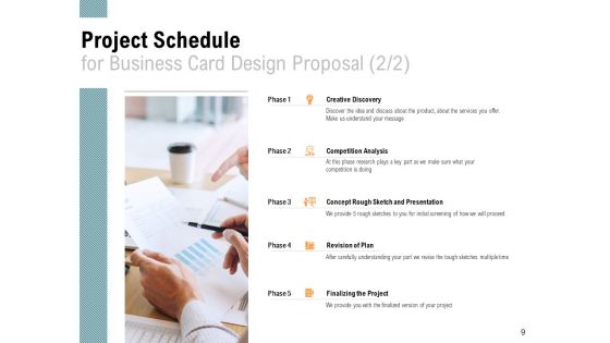 Business Card Design Proposal Ppt PowerPoint Presentation Complete Deck With Slides