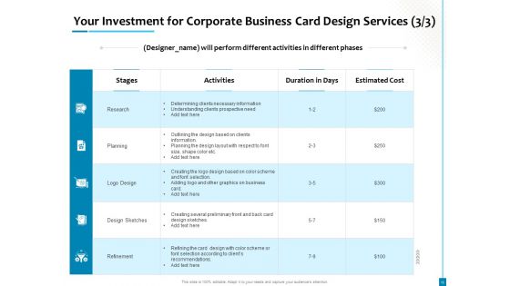 Business Card Design Services Proposal Ppt PowerPoint Presentation Complete Deck With Slides