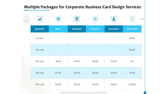 Business Card Design Services Proposal Ppt PowerPoint Presentation Complete Deck With Slides