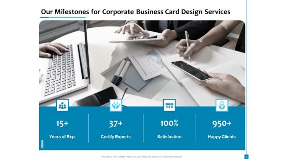 Business Card Design Services Proposal Ppt PowerPoint Presentation Complete Deck With Slides