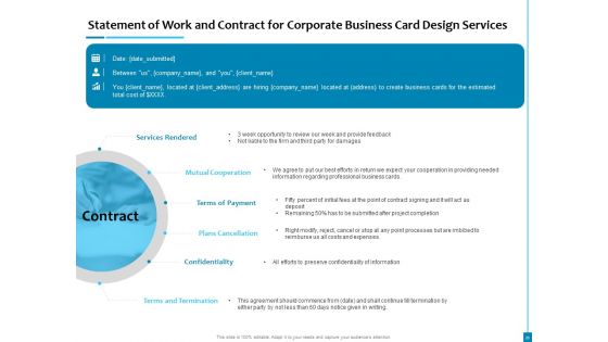 Business Card Design Services Proposal Ppt PowerPoint Presentation Complete Deck With Slides