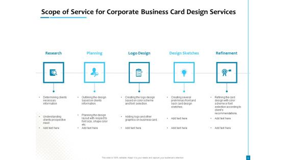 Business Card Design Services Proposal Ppt PowerPoint Presentation Complete Deck With Slides