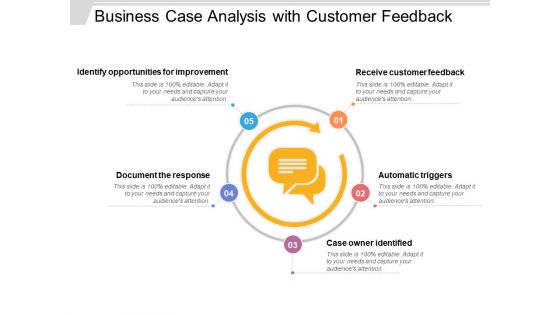 Business Case Analysis With Customer Feedback Ppt PowerPoint Presentation File Designs PDF