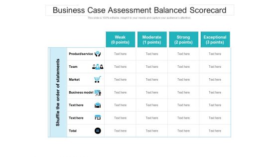 Business Case Assessment Balanced Scorecard Ppt PowerPoint Presentation Gallery Maker PDF