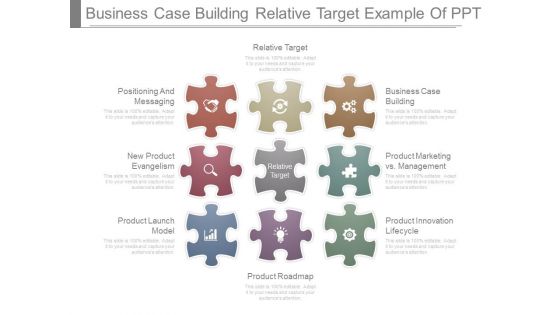 Business Case Building Relative Target Example Of Ppt