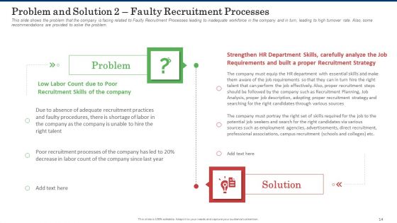 Business Case Competition Lacking Skilled Manpower In Production Firm Ppt PowerPoint Presentation Complete With Slides