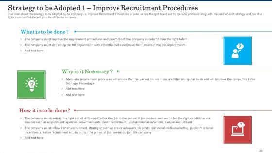 Business Case Competition Lacking Skilled Manpower In Production Firm Ppt PowerPoint Presentation Complete With Slides