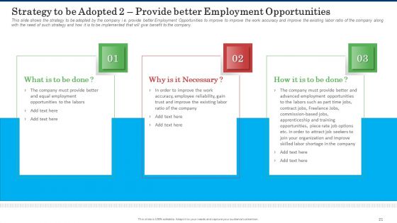 Business Case Competition Lacking Skilled Manpower In Production Firm Ppt PowerPoint Presentation Complete With Slides