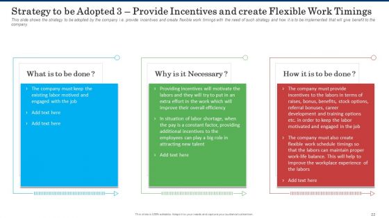 Business Case Competition Lacking Skilled Manpower In Production Firm Ppt PowerPoint Presentation Complete With Slides