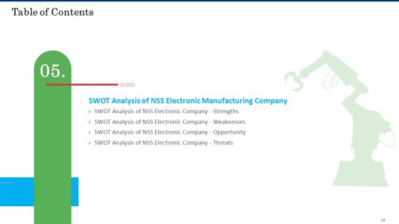 Business Case Competition Lacking Skilled Manpower In Production Firm Ppt PowerPoint Presentation Complete With Slides