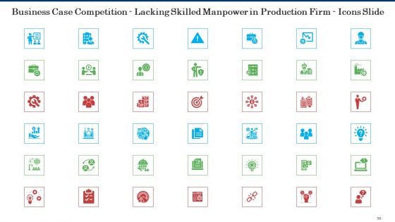 Business Case Competition Lacking Skilled Manpower In Production Firm Ppt PowerPoint Presentation Complete With Slides
