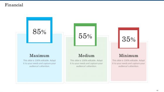 Business Case Competition Lacking Skilled Manpower In Production Firm Ppt PowerPoint Presentation Complete With Slides