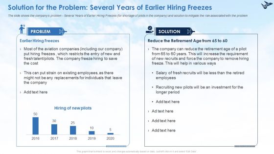 Business Case Contest Managing Pilot Scarcity In Air Transport Company Ppt PowerPoint Presentation Complete Deck With Slides