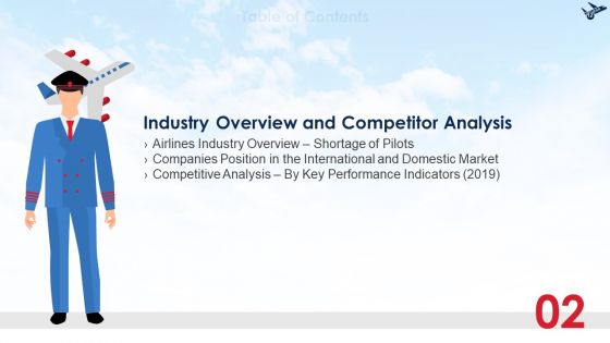 Business Case Contest Managing Pilot Scarcity In Air Transport Company Ppt PowerPoint Presentation Complete Deck With Slides