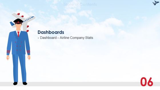 Business Case Contest Managing Pilot Scarcity In Air Transport Company Ppt PowerPoint Presentation Complete Deck With Slides