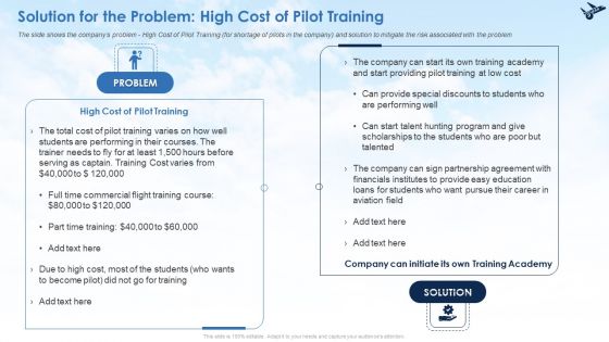 Business Case Contest Managing Pilot Scarcity In Air Transport Company Ppt PowerPoint Presentation Complete Deck With Slides