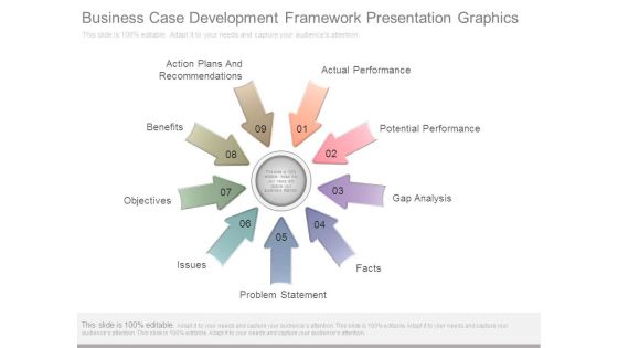 Business Case Development Framework Presentation Graphics