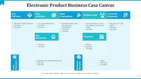 Business Case For A New Product Revenue Streams Ppt PowerPoint Presentation Complete Deck With Slides