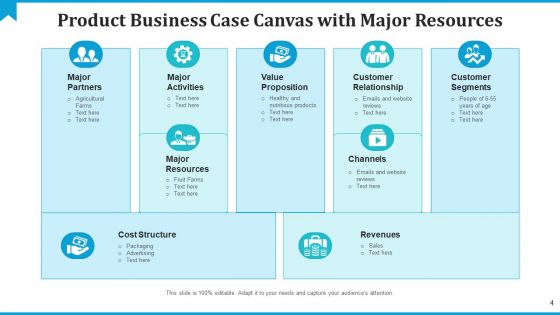 Business Case For A New Product Revenue Streams Ppt PowerPoint Presentation Complete Deck With Slides