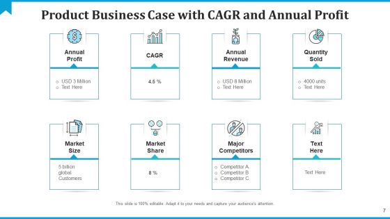 Business Case For A New Product Revenue Streams Ppt PowerPoint Presentation Complete Deck With Slides