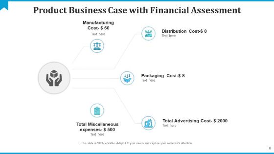 Business Case For A New Product Revenue Streams Ppt PowerPoint Presentation Complete Deck With Slides