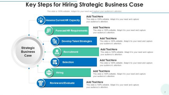 Business Case For Recruiting Opportunity Ppt PowerPoint Presentation Complete Deck With Slides