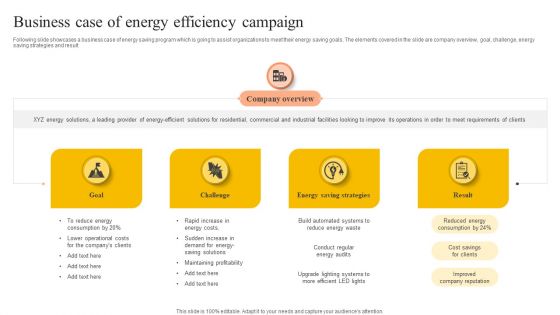Business Case Of Energy Efficiency Campaign Structure PDF Business Case Of Energy Efficiency Campaign Structure PDF