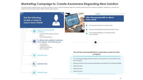 Business Case Studies In Stagnant Industries Ppt PowerPoint Presentation Complete Deck With Slides