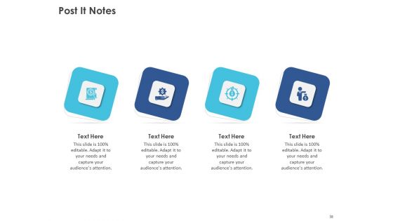Business Case Studies In Stagnant Industries Ppt PowerPoint Presentation Complete Deck With Slides