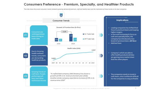 Business Case Studies In Stagnant Industries Ppt PowerPoint Presentation Complete Deck With Slides