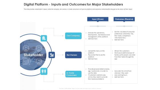 Business Case Studies Stagnant Industries Digital Platform Inputs And Outcomes For Major Stakeholders Summary PDF