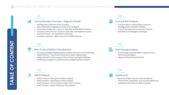Business Case Studies Stagnant Industries TABLE OF CONTENT Ppt Ideas Vector PDF