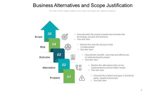 Business Case Template Improvements Business Ppt PowerPoint Presentation Complete Deck