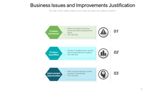 Business Case Template Improvements Business Ppt PowerPoint Presentation Complete Deck