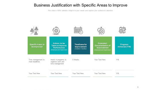 Business Case Template Improvements Business Ppt PowerPoint Presentation Complete Deck