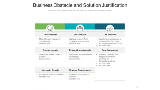 Business Case Template Improvements Business Ppt PowerPoint Presentation Complete Deck