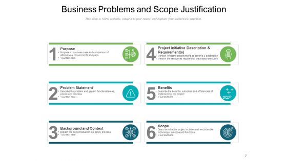 Business Case Template Improvements Business Ppt PowerPoint Presentation Complete Deck