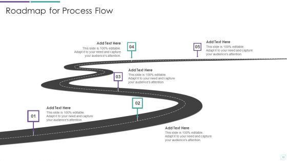 Business Case Timeline Ppt PowerPoint Presentation Complete Deck With Slides