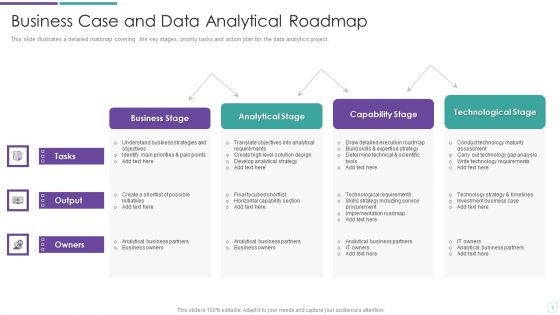 Business Case Timeline Ppt PowerPoint Presentation Complete Deck With Slides