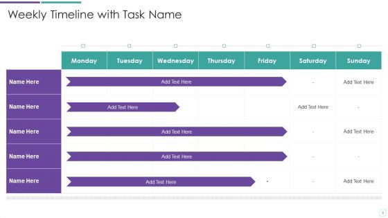 Business Case Timeline Ppt PowerPoint Presentation Complete Deck With Slides