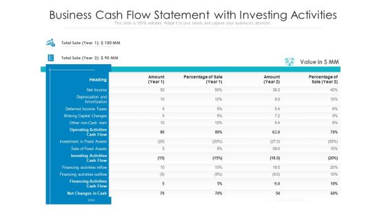 Business Cash Flow Statement With Investing Activities Ppt PowerPoint Presentation File Smartart PDF
